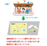 防災カーペット(熊本県立宇土高等学校 2年　東  優花さん)