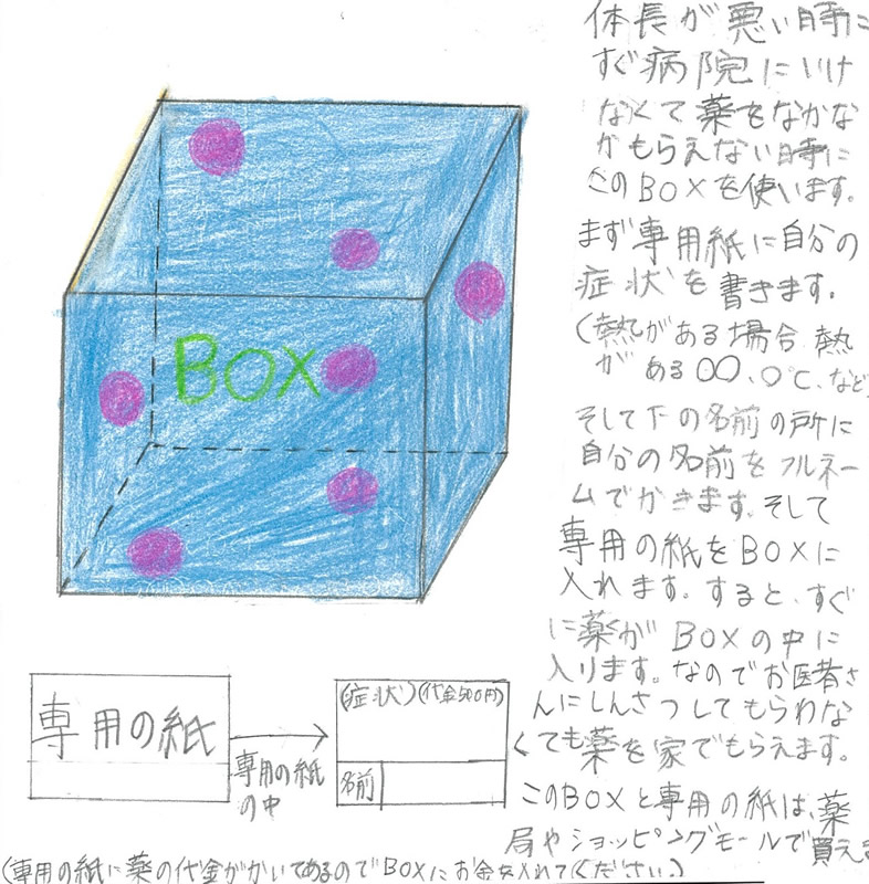 すぐとどく、薬注文box