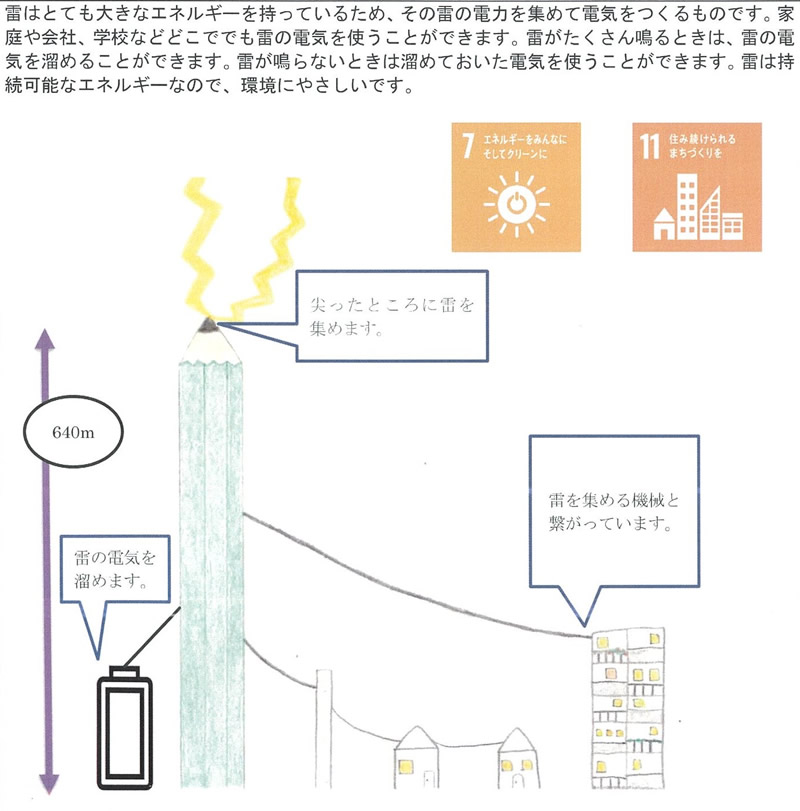 雷で電気をつくる機械