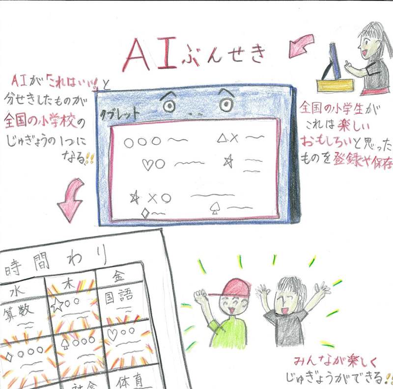 AIぶんせき　夢の時間わり