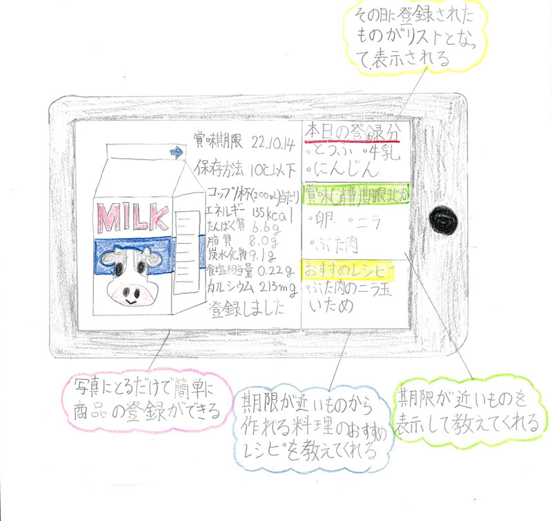 目指せ！食品ロス０アプリ