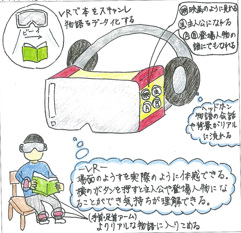 物語をリアルに体感VRゴーグル