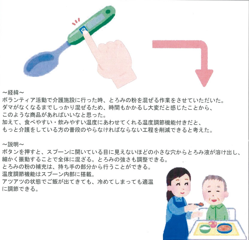 とろみ&温度調節スプーン