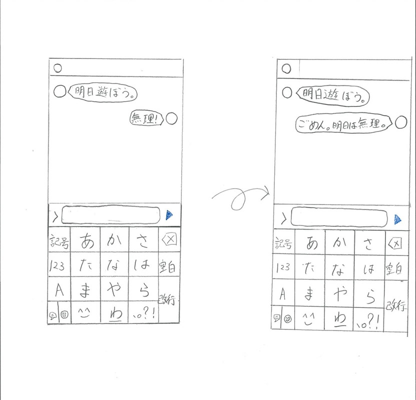 言葉づかいに気をつけよう！