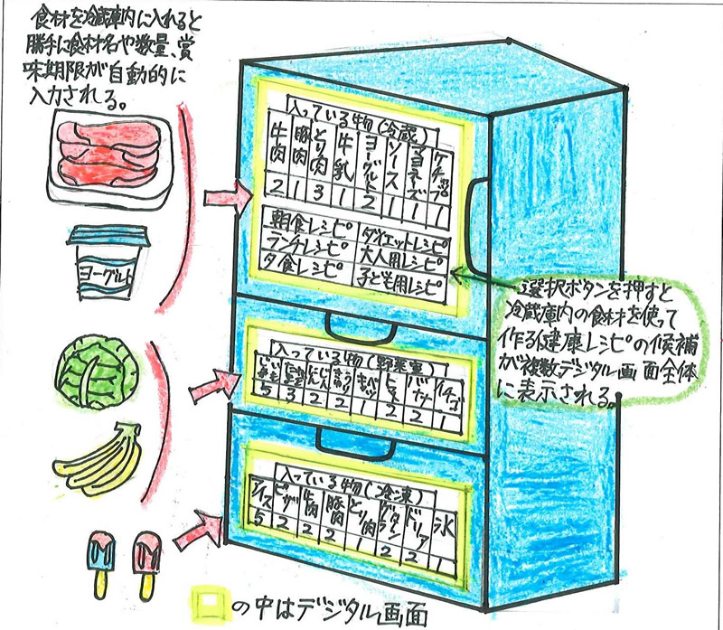 地球にも家庭にもやさしい冷蔵庫
