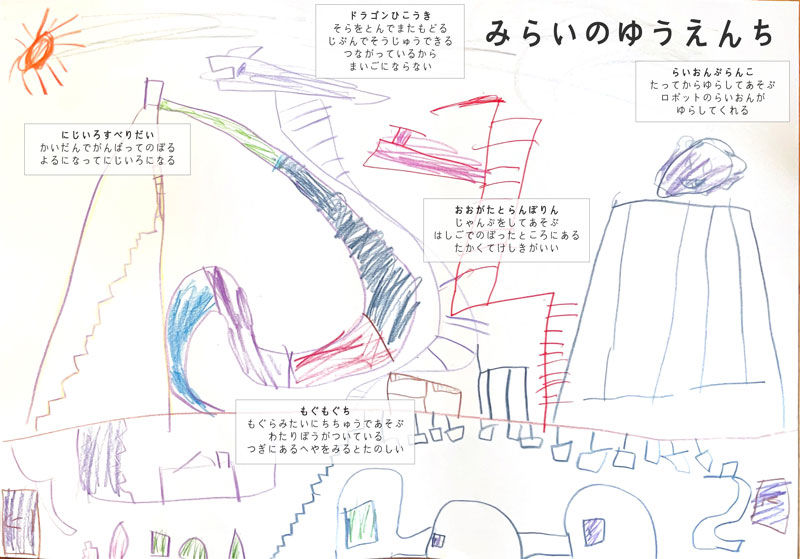 みらいのゆうえんち