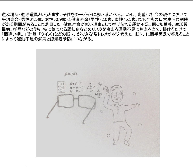 脳トレメガネ犬