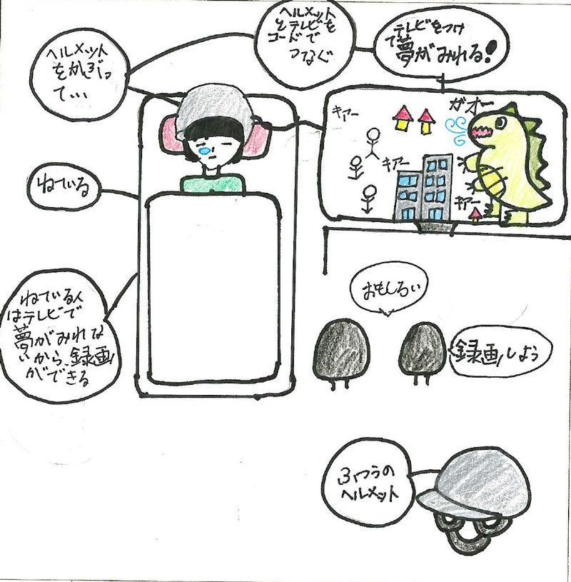 自分がみた夢がみれるヘルメット