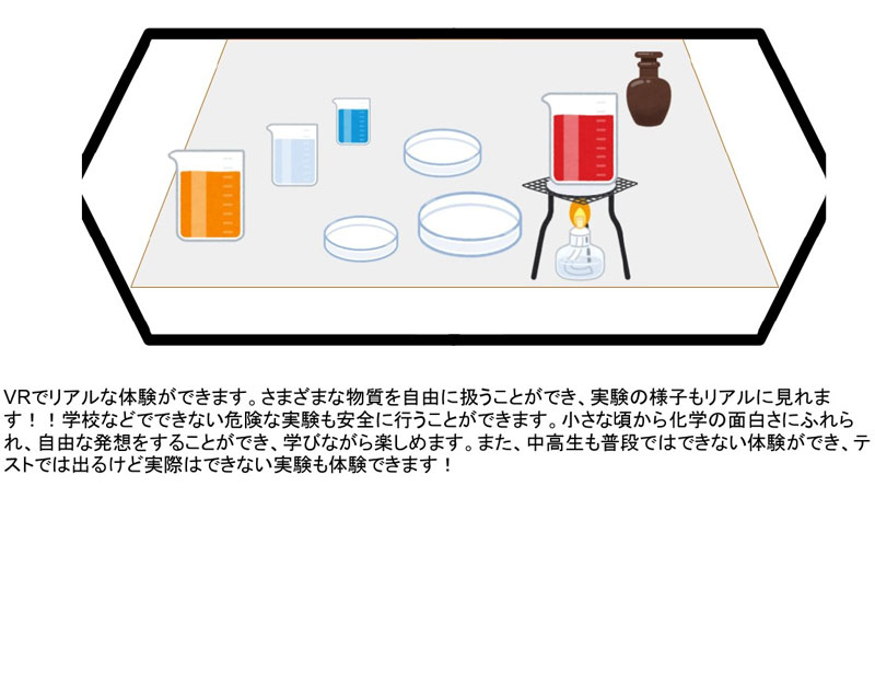 VR実験室