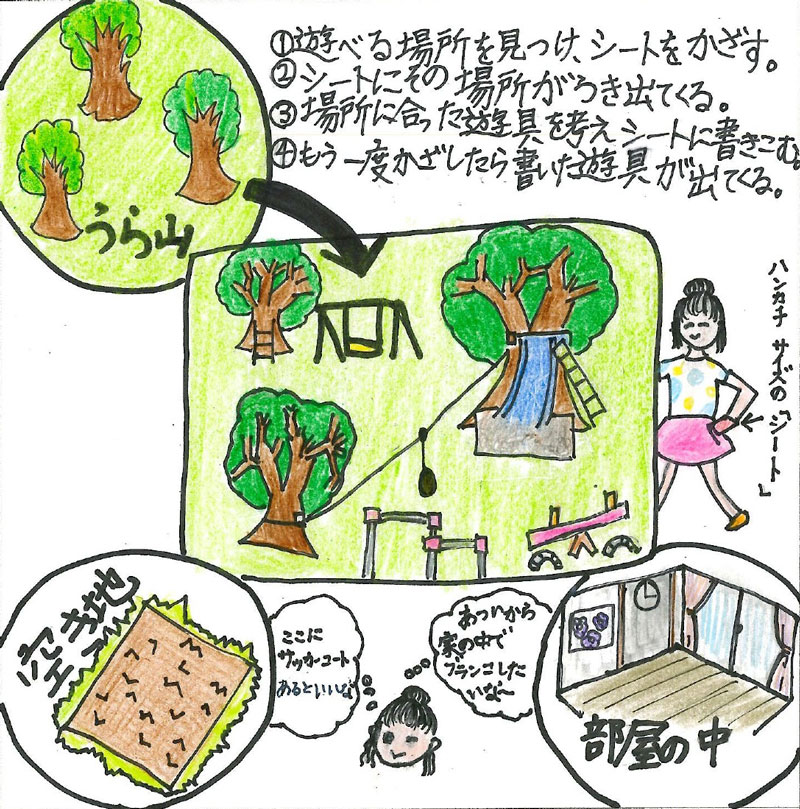 好きな遊具でどんな場所でも遊べるシート